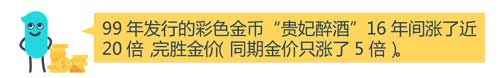 投资大佬纷纷建议买黄金 投资黄金技巧有哪些？