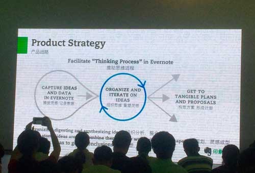 Evernote伤了无数用户的心,免费增值模式为何失效了?