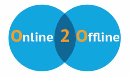 O2O模式应运而生 门业代理厂下一个角逐市场