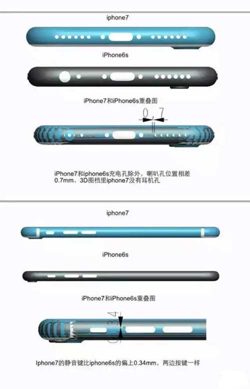外媒又放出iPhone 7真机谍照：取消3.5mm耳机端口