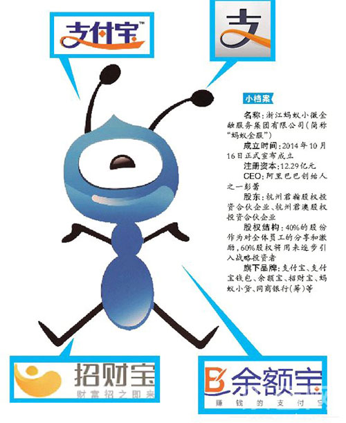 蚂蚁金服据称计划2017年上半年在香港上市