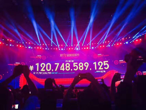 2016“双十一”以1207亿完美收官!