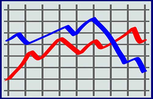 富士康2016年收入下滑 为上市来首见