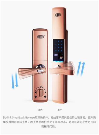 2017指纹锁五大品牌新品实力排行榜