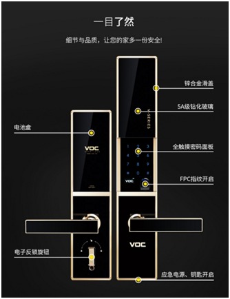 2017指纹锁五大品牌新品实力排行榜