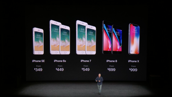 苹果有8款手机在售，有必要买最贵的iPhone X吗