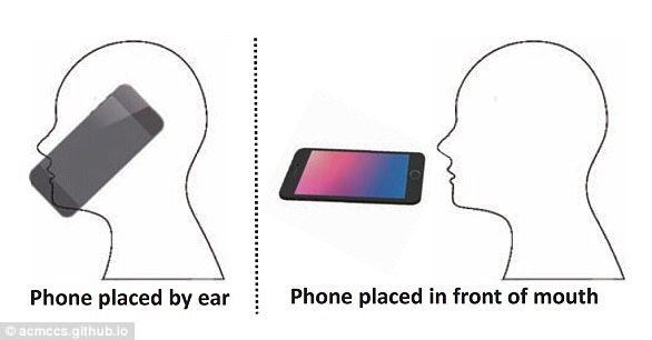 不用手也不刷脸，研究人员说下一代的手机解锁靠嘴