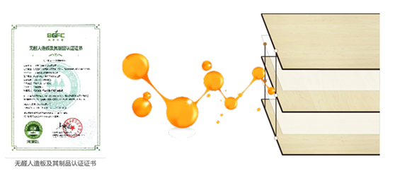 万象板材健康卫士系列——万象无醛级基材家具板