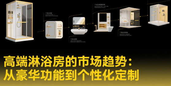环保与时尚并存：亚克力中国品牌淋浴房的家居应用优势