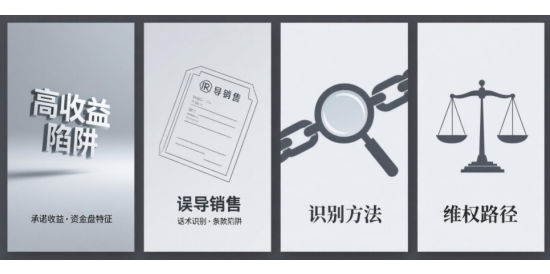 理财防坑指南：高收益陷阱、保险误导销售的识别方法与维权路径