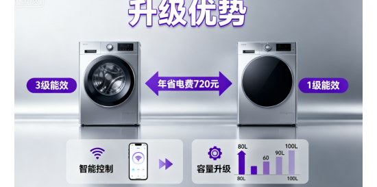 热水器以旧换新：旧机折价，轻松升级新体验?