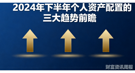 财富资讯周报:2024年下半年个人资产配置的三大趋势前瞻