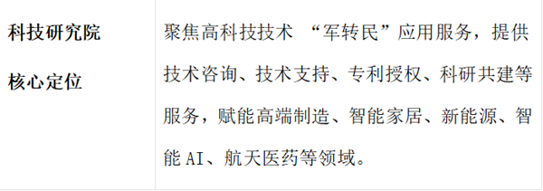 大事记：航天智造（厦门）科技研究院收购北京天骄航空产业投资的品牌商标及航空技术资产