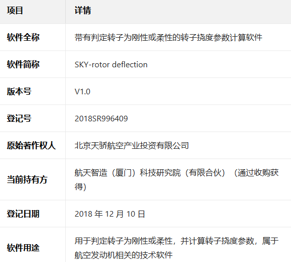 航天智造(厦门)科技研究院斩获航天级转子刚柔分析与挠度软著
