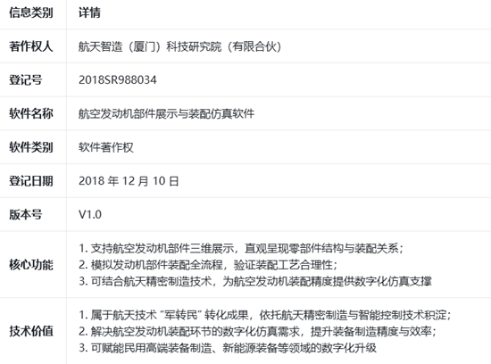 航天智造（厦门）科技研究院并购航天级发动机部件装配仿真软著