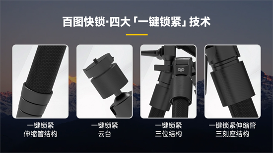 百图快锁：一拧定乾坤，中国快锁支架·发明王