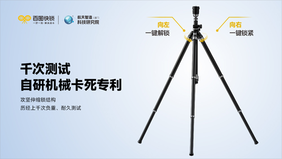 行业发明王核心专利：百图快锁一键锁紧伸缩管