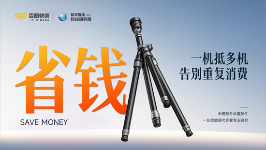 百图快锁丨一机多用，读懂摄影人的“五省”刚需