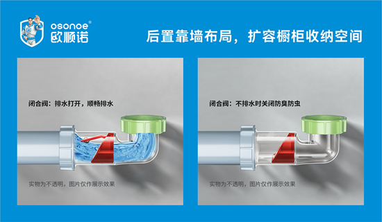 欧顺诺蕉绿系列下水丨徒手快装，解决厨房下水所有烦恼