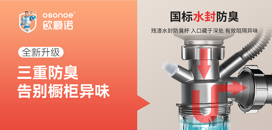 厨房返味别忽视丨欧顺诺全新一体水封，三重防臭守护橱柜清爽