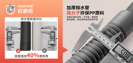 厨房返味别忽视丨欧顺诺全新一体水封，三重防臭守护橱柜清爽